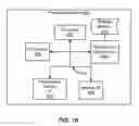 Fig. 16 - Asset qualification for content on demand insertion