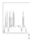 Fig. 08 - Spatially segmented content delivery