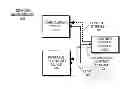 Fig. 01 - Displaying a synchronized instance of content on a portable electronic device