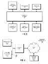Fig. 03 - Displaying a synchronized instance of content on a portable electronic device