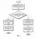 Fig. 04 - Displaying a synchronized instance of content on a portable electronic device