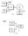 Fig. 06 - Displaying a synchronized instance of content on a portable electronic device