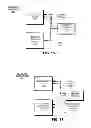 Fig. 07 - Displaying a synchronized instance of content on a portable electronic device