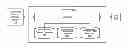 Fig. 01 - Data synchronization for content on demand asset insertion decisions