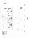 Fig. 03 - Data synchronization for content on demand asset insertion decisions