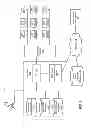 Fig. 06 - Data synchronization for content on demand asset insertion decisions