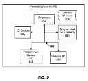 Fig. 09 - Data synchronization for content on demand asset insertion decisions