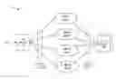 Fig. 01 - Dynamic optimization of video content distribution