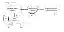 Fig. 01 - METHOD FOR VIEWING VIDEO AND AUDIO CLIPS ON A WEBSITE