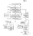 Fig. 04 - METHOD FOR VIEWING VIDEO AND AUDIO CLIPS ON A WEBSITE