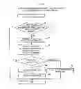 Fig. 09 - INTEGRATED BROADCASTING COMMUNICATIONS RECEIVER