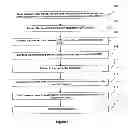 Fig. 02 - Method and system for implementation of an interactive television application