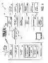 Fig. 02 - Apparatus, systems and methods for a media device pre-operation