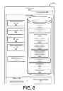Fig. 09 - Context Aware Content Distribution