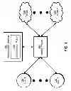 Fig. 02 - Single sign-on in multi-tenant environments