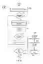 Fig. 08 - Method and Apparatus for Trusted Branded Email