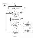Fig. 09 - Method and Apparatus for Trusted Branded Email