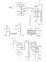 Fig. 02 - Mobile IP over VPN communication protocol