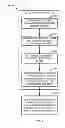 Fig. 06 - Security alert prioritization