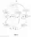 Fig. 02 - Customizing a security report using static analysis