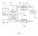 Fig. 02 - Systems and methods for runtime adaptive security to protect variable assets