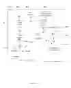 Fig. 06 - Systems and methods for runtime adaptive security to protect variable assets