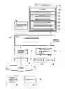 Fig. 01 - ELECTRONIC APPARATUS AND CONTROL METHOD