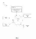 Fig. 02 - Digital file distribution in a social network system