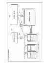 Fig. 02 - Method of managing map information, navigation system, information terminal, and navigation device