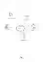 Fig. 02 - Managing personal privacy settings