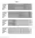Fig. 02 - Generation of haploid plants and improved plant breeding