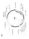 Fig. 15 - Insecticidal proteins