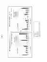 Fig. 02 - Plant variant, method for producing plant variant, and method for accumulating soluble sugar