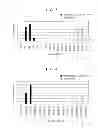 Fig. 04 - Cultivar, method for differentiating plant cultivars, and method for causing earlier maturing of rice individual