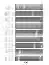 Fig. 04 - FUNCTIONAL EXPRESSION OF SHUFFLED YEAST NITRATE TRANSPORTER (YNT1) IN MAIZE TO IMPROVE NITRATE UPTAKE UNDER LOW NITRATE ENVIRONMENT