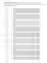 Fig. 02 - FAD2 performance loci and corresponding target site specific binding proteins capable of inducing targeted breaks