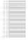 Fig. 03 - FAD2 performance loci and corresponding target site specific binding proteins capable of inducing targeted breaks