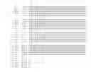 Fig. 07 - FAD2 performance loci and corresponding target site specific binding proteins capable of inducing targeted breaks