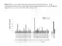 Fig. 08 - FAD2 performance loci and corresponding target site specific binding proteins capable of inducing targeted breaks