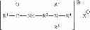 Fig. 03 - USE OF CHARGED SURFACTANTS FOR REDUCING TEXTILE STAINING BY ANTIPERSPIRANTS