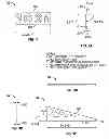Fig. 04 - Ramp System