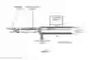 Fig. 02 - SYSTEM AND METHOD FOR HIGH SPEED FEEDING OF DRIPPER TO IRRIGATION PIPE IN PRODUCTION