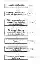 Fig. 01 - Instrument for fabricating a heat pipe