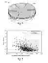 Fig. 02 - Method of sorting abrasive particles, abrasive particle distributions, and abrasive articles including the same