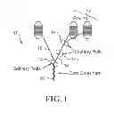 Fig. 02 - COMPOSITE YARN FOR CUT RESISTANT FABRICS