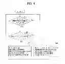 Fig. 05 - Power regeneration device for operating machine