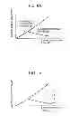 Fig. 07 - Power regeneration device for operating machine