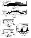 Fig. 06 - Laser machining and mechanical control of optical microresonators