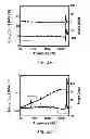 Fig. 09 - Laser machining and mechanical control of optical microresonators
