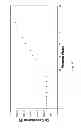 Fig. 06 - Systems and methods for measuring an interface level in a multi-phase fluid composition
